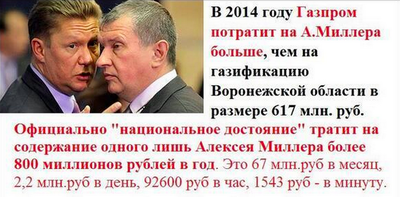 Миллер.png