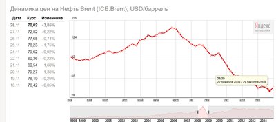 нефть-2.jpg
