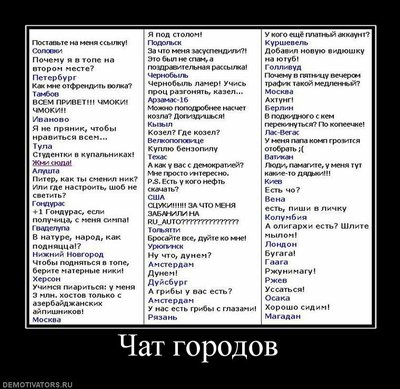 27280_chat-gorodov.jpg