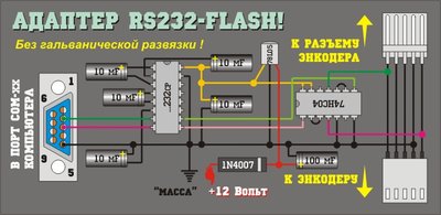 rs232flash.jpg