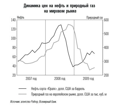 2007_2009.jpg