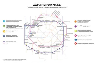 Схема МЕТРО и MKЖД.jpg