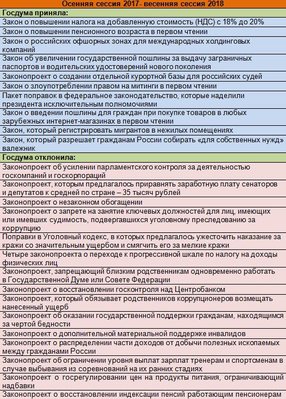 tabl-3-e1533208773185 — копия (2).jpg