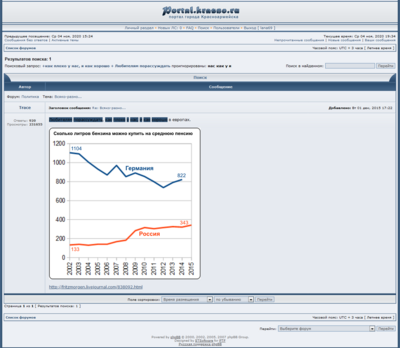 Screenshot_2020-11-04 portal krasno ru - Поиск(1).png